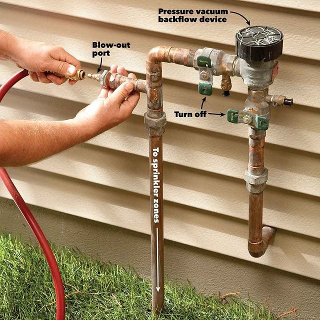 Professional sprinkler winterization and irrigation blowout in Fort Mill SC