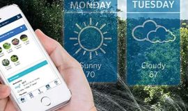 sMART-tIMER-controllers-for-sprinklers-in-charlotte